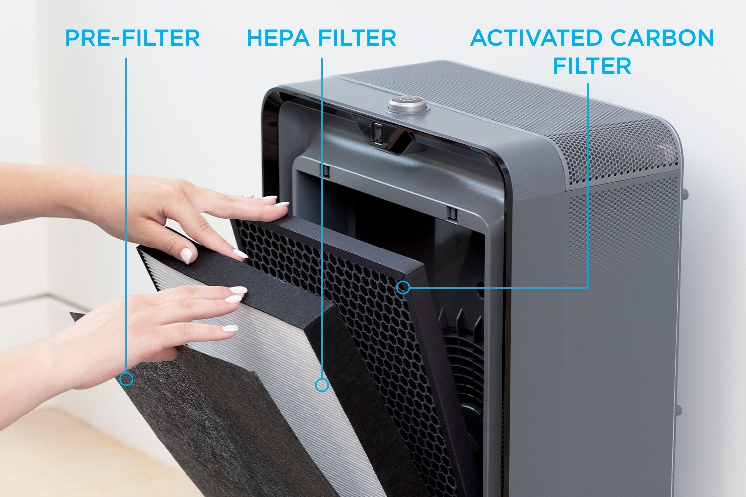 Filtratiesysteem in 3 lagen 