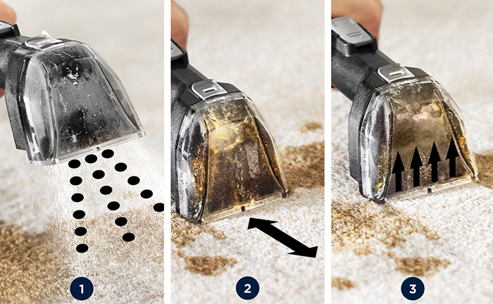 In drie stappen naar een vlekkeloos resultaat